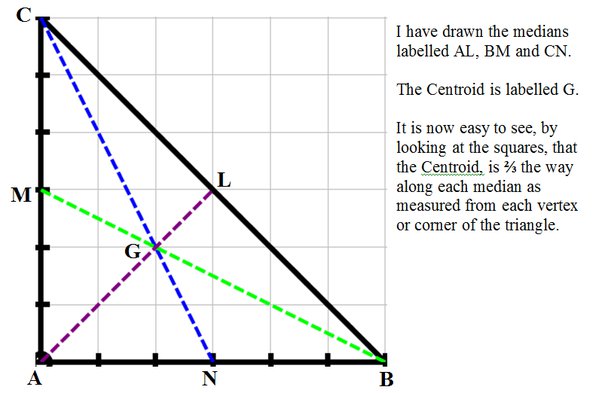 centroid of isosceles right triangle