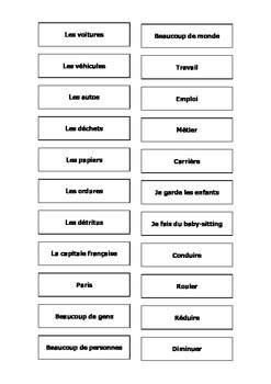 french synonym