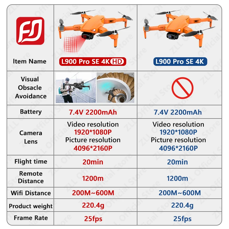 4k resolution drone