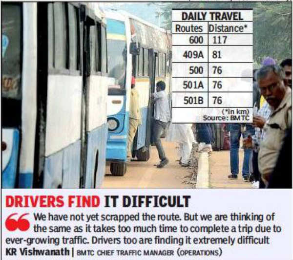 501 bus route bangalore