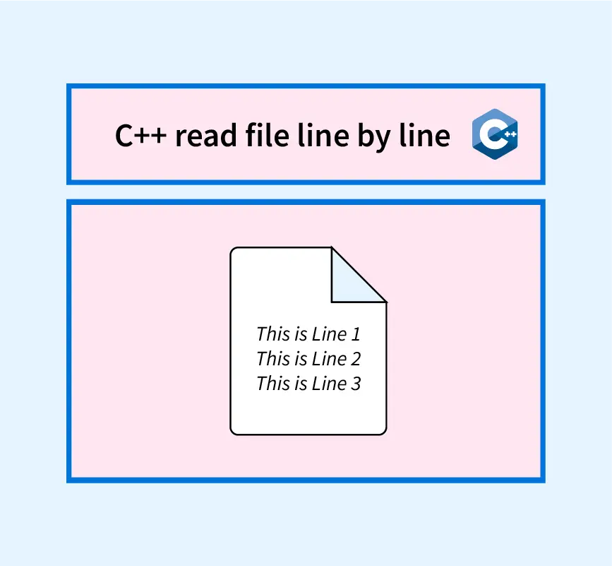 c++ read file line by line