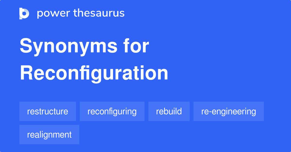 reconfigure synonym