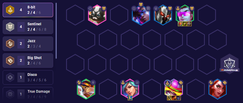 best tft team