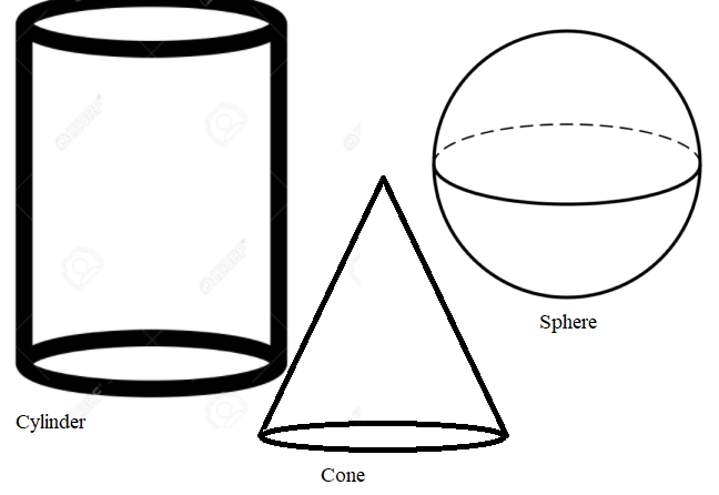 cylinder has how many vertices