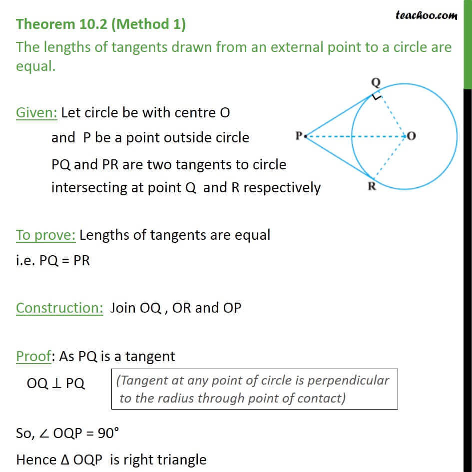 prove that the length of tangents drawn from an external