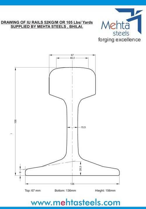 52 kg rail height