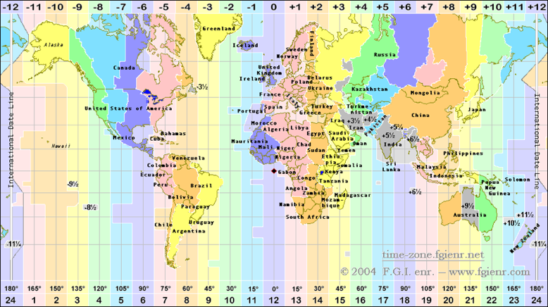 gmt and est time