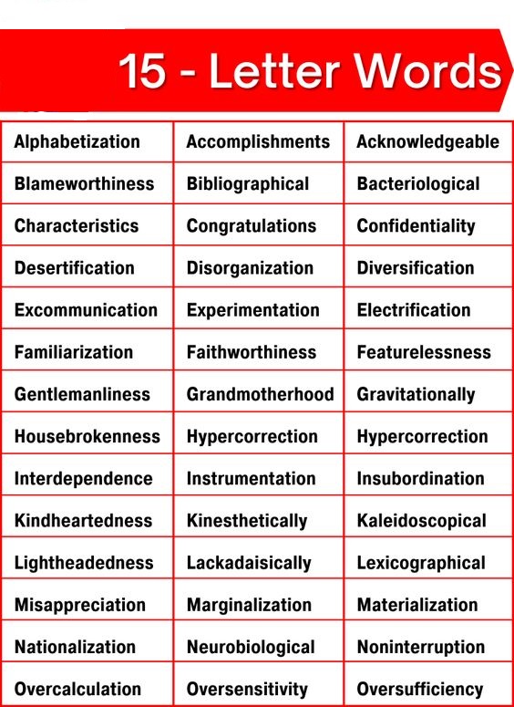 15 letter words in english