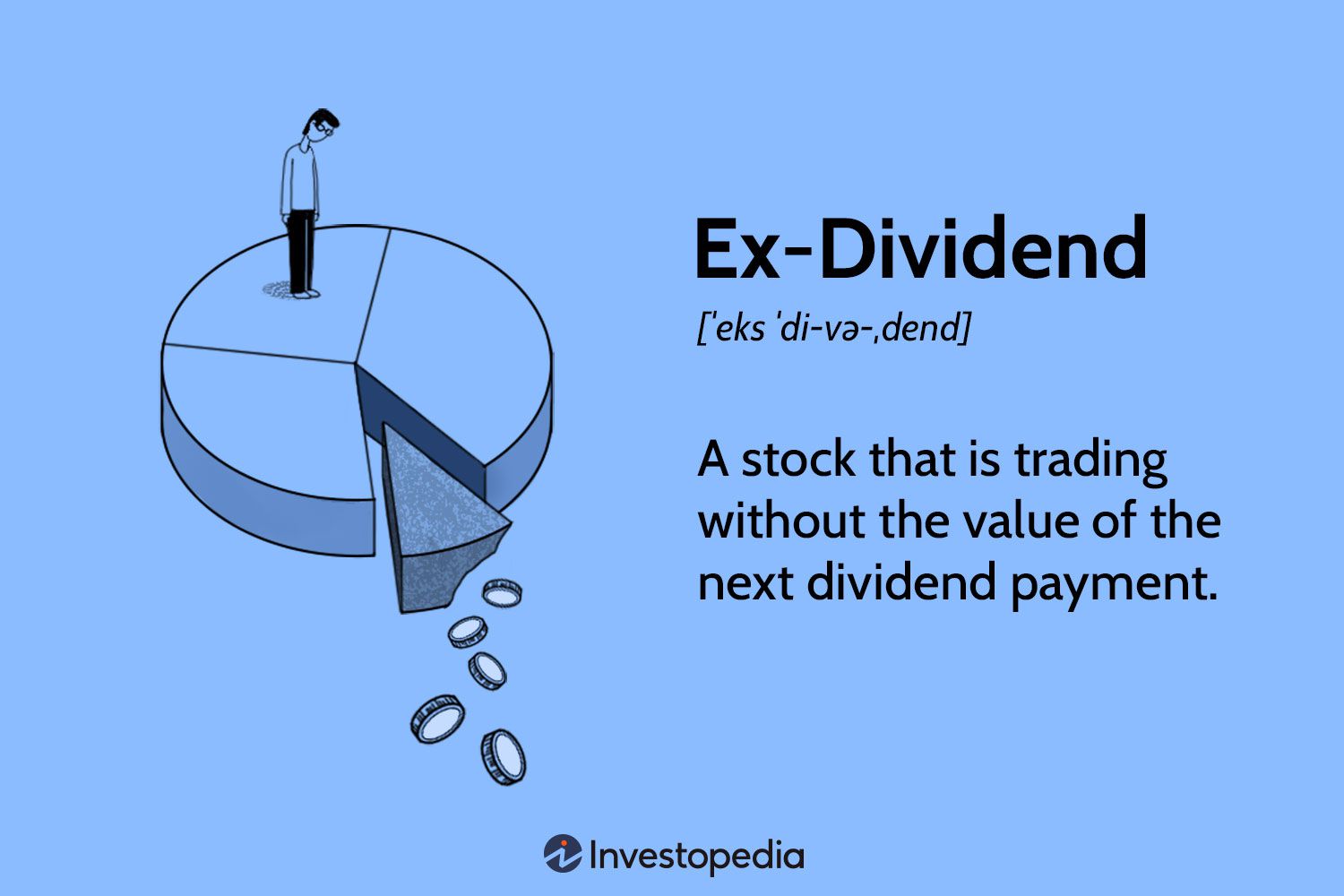 enb dividend payout date