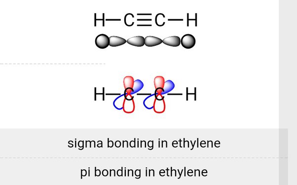 the triple bond in ethyne is made up of