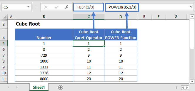 third root excel