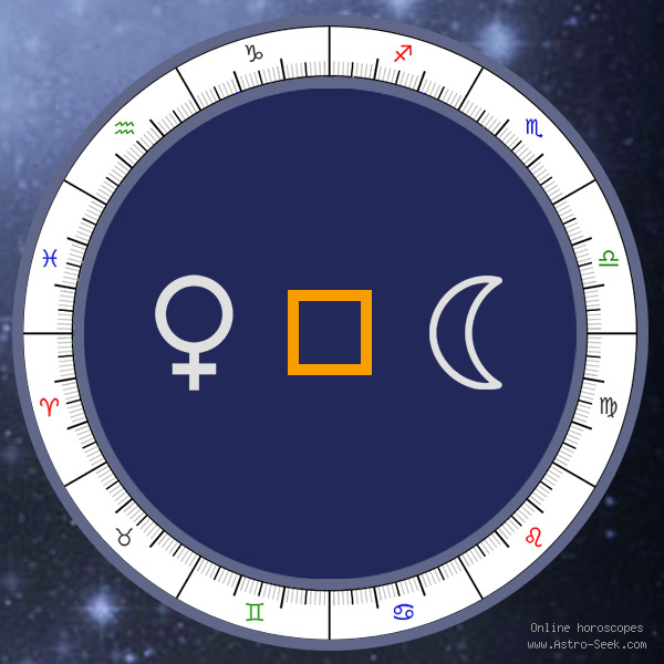 venus square moon synastry