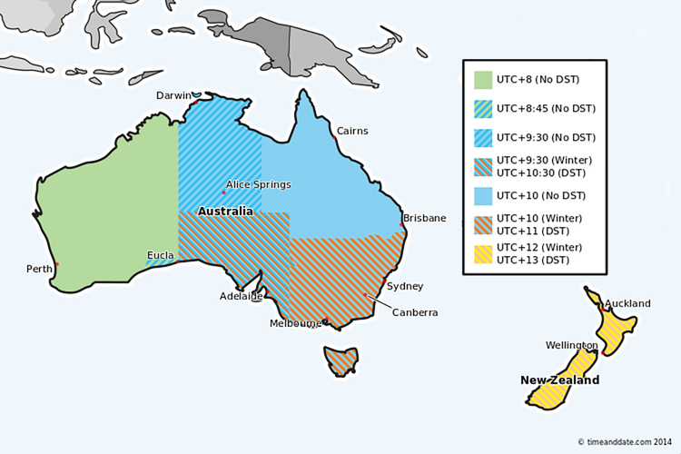 uk to australia time difference