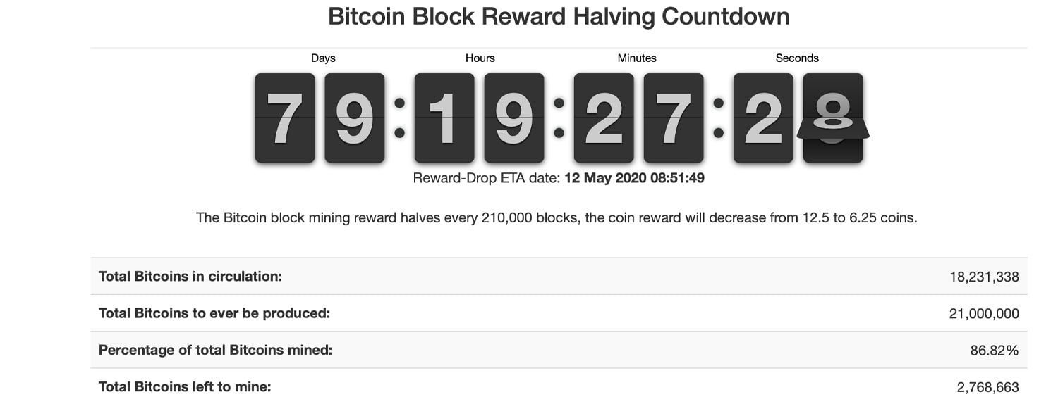 bitcoin halving countdown