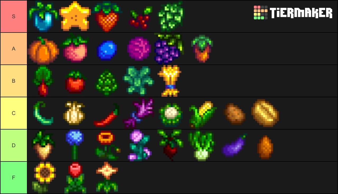 most profitable spring crops stardew