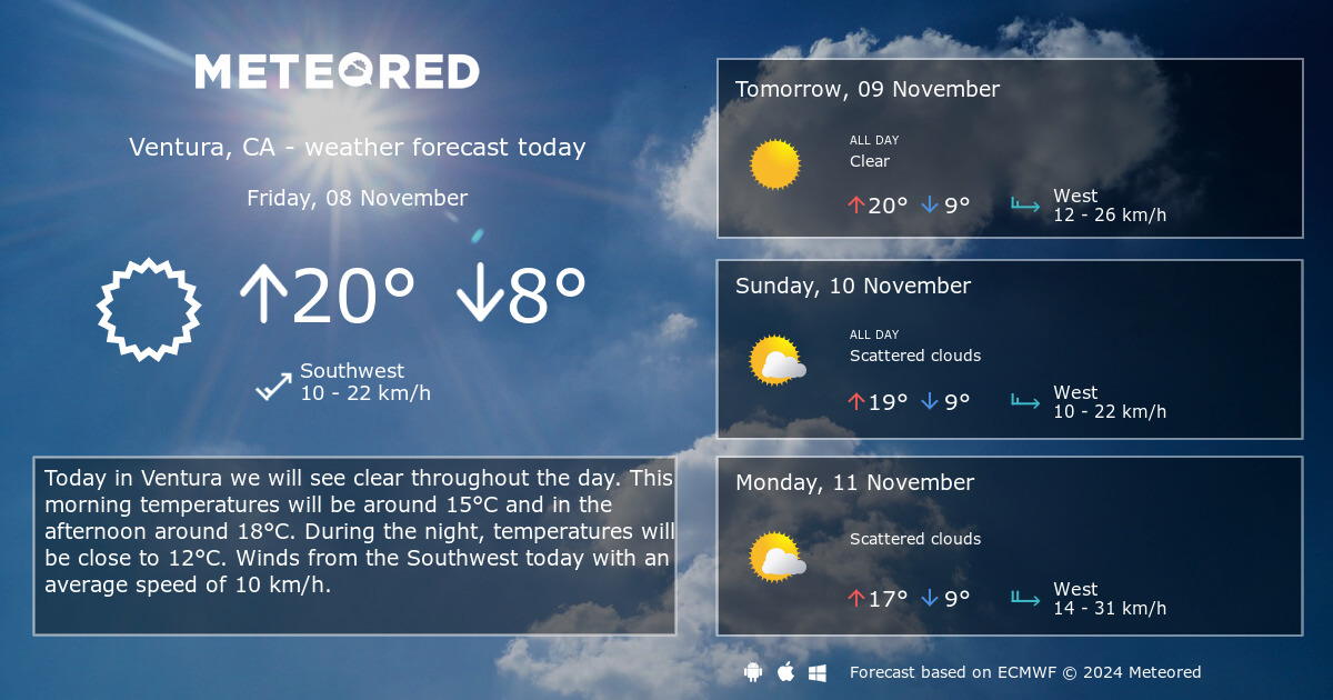 weather for ventura tomorrow