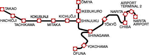 distance from tokyo to narita