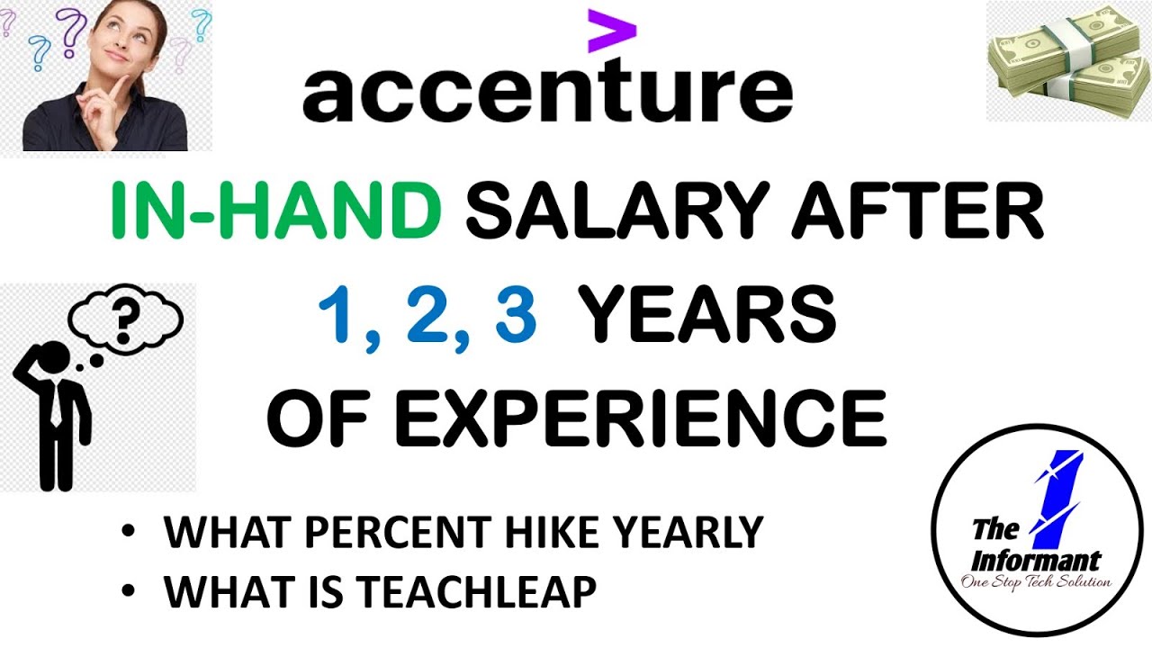 accenture hike percentage