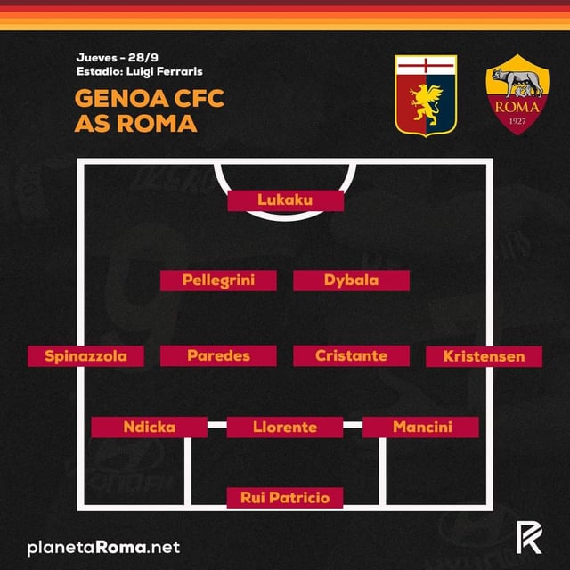 genoa c.f.c. vs a.s. roma lineups