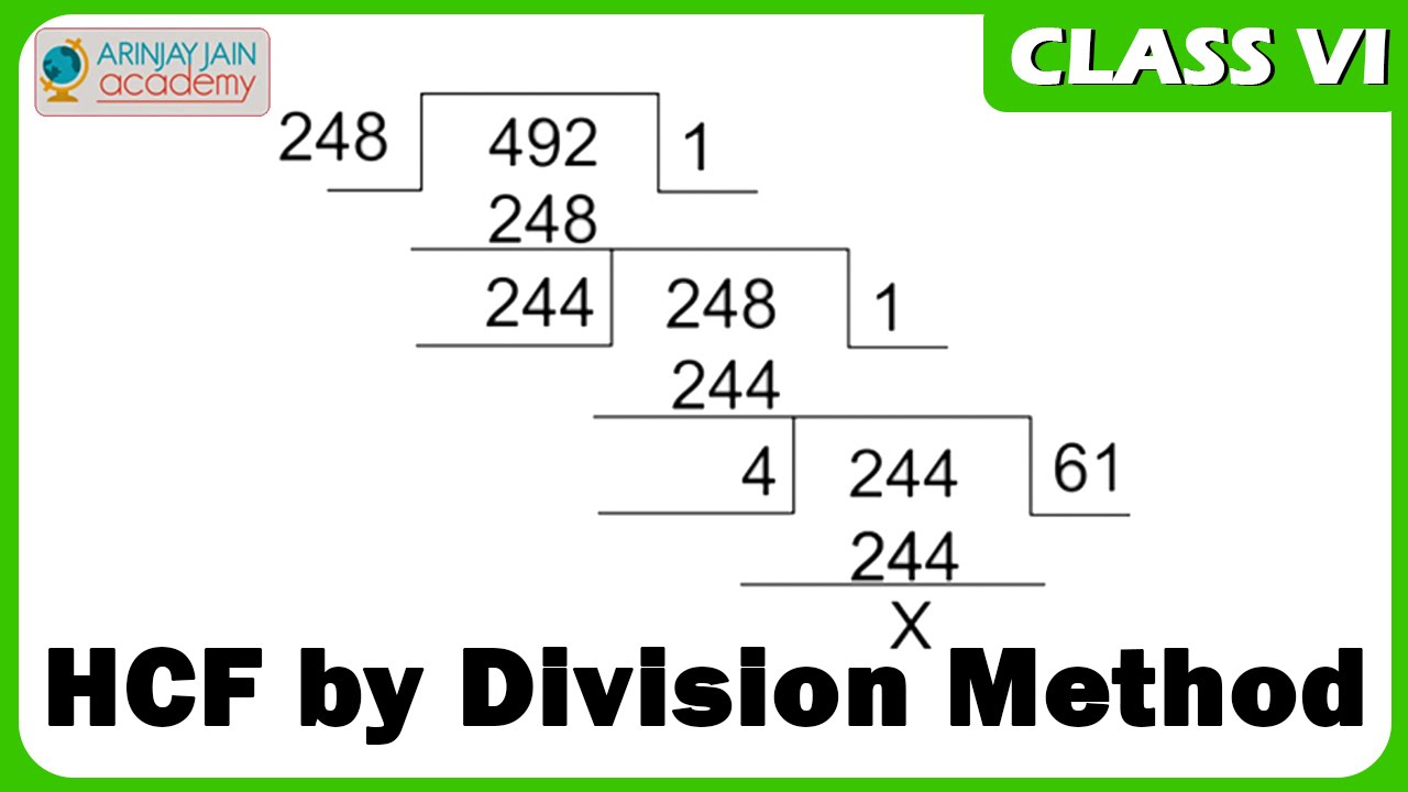 hcf by long division method class 6