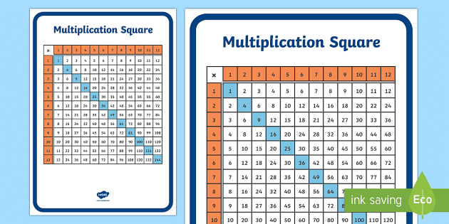 times table number square printable