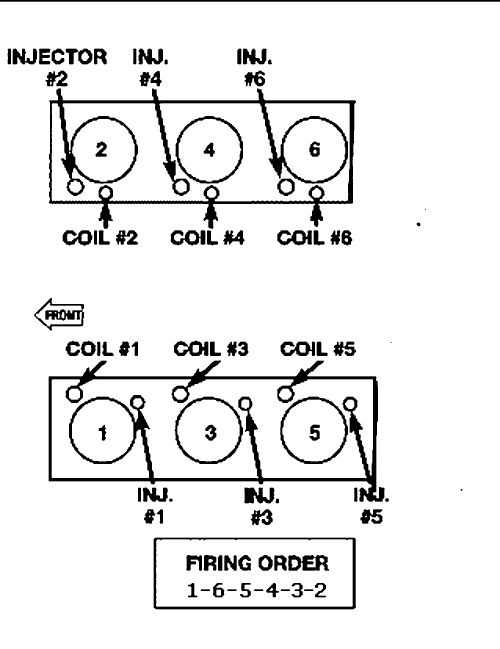 2014 chevy impala 3.6 firing order