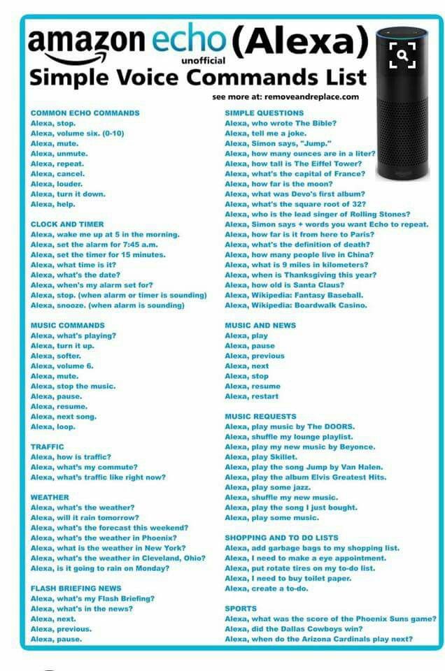 alexa cheat code liste