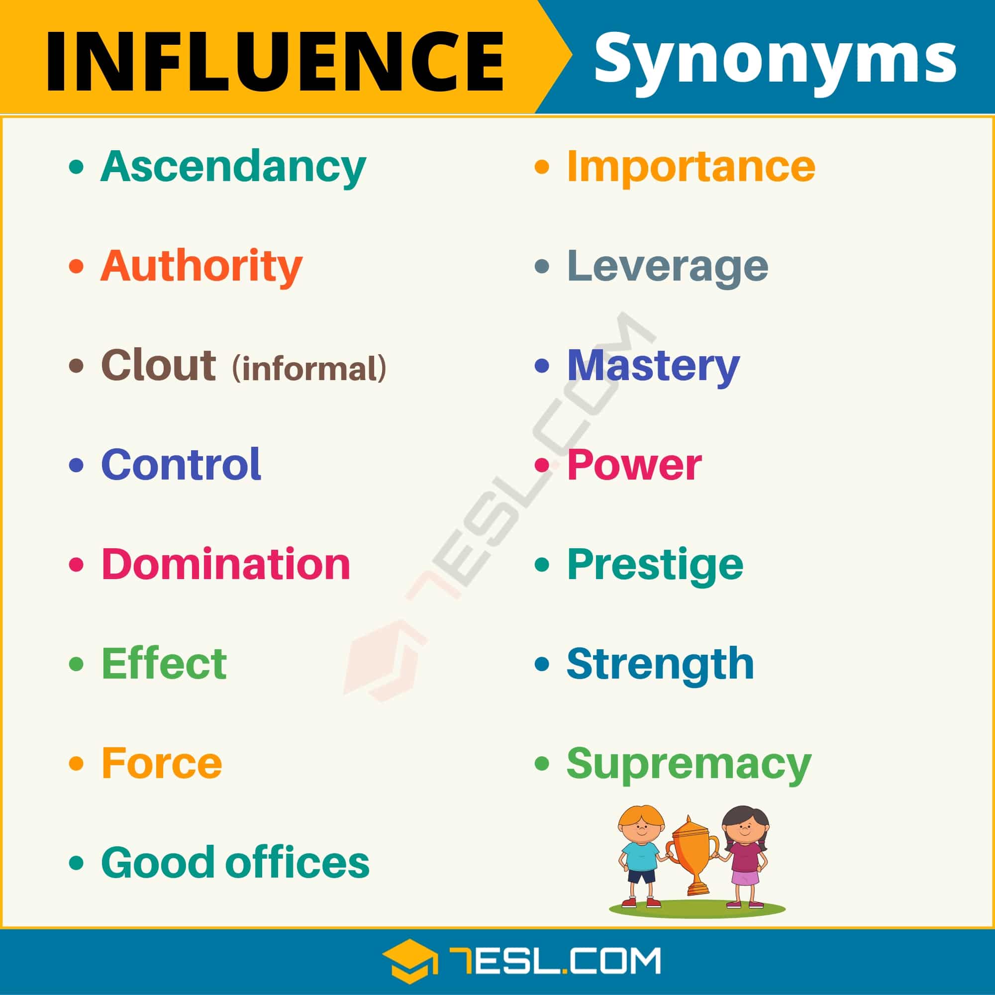 synonyms of influence