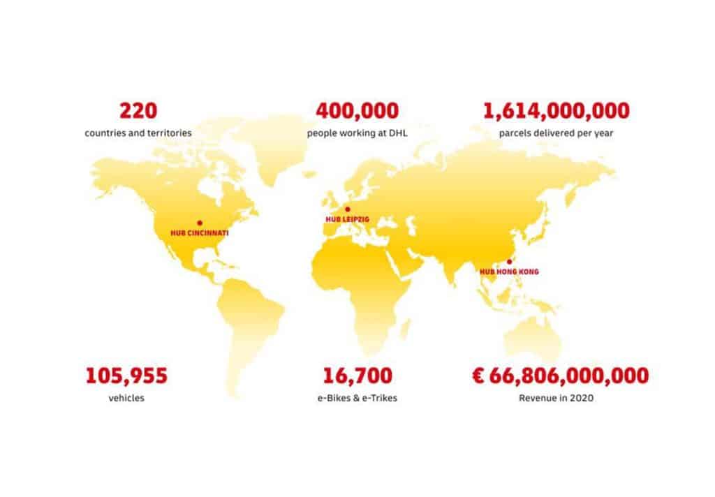 dhl express worldwide