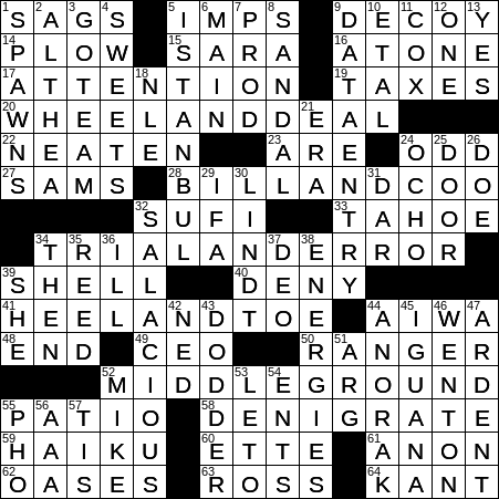 crossword clue defame