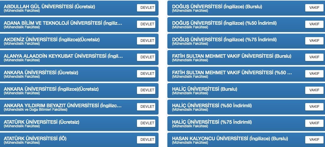 makine mühendisliği taban puanları 2019 2 yıllık