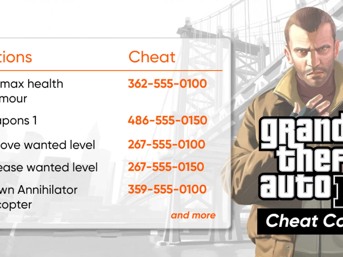 cheat codes for grand theft auto iv