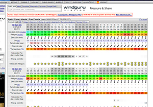 windguru gran canaria