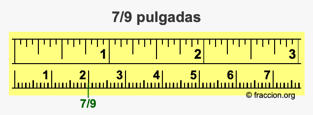 7 pulgadas a metros