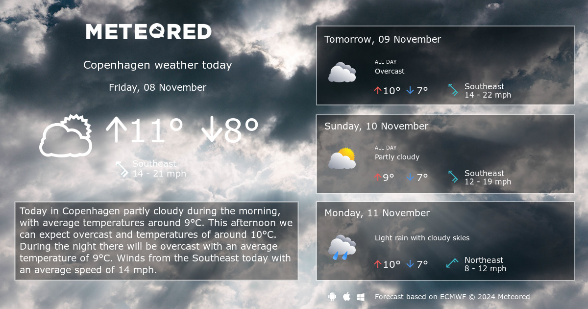 weather forecast denmark 14 days