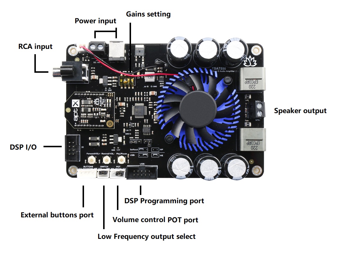 mono bluetooth amplifier board