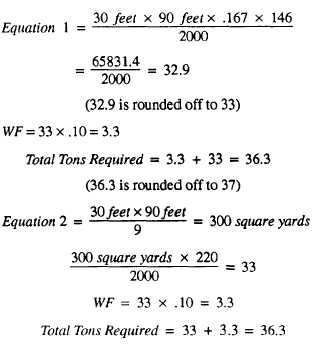 square yards to tons asphalt