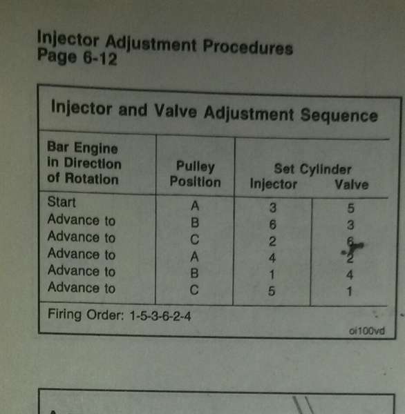 cummins top stop injector adjustment