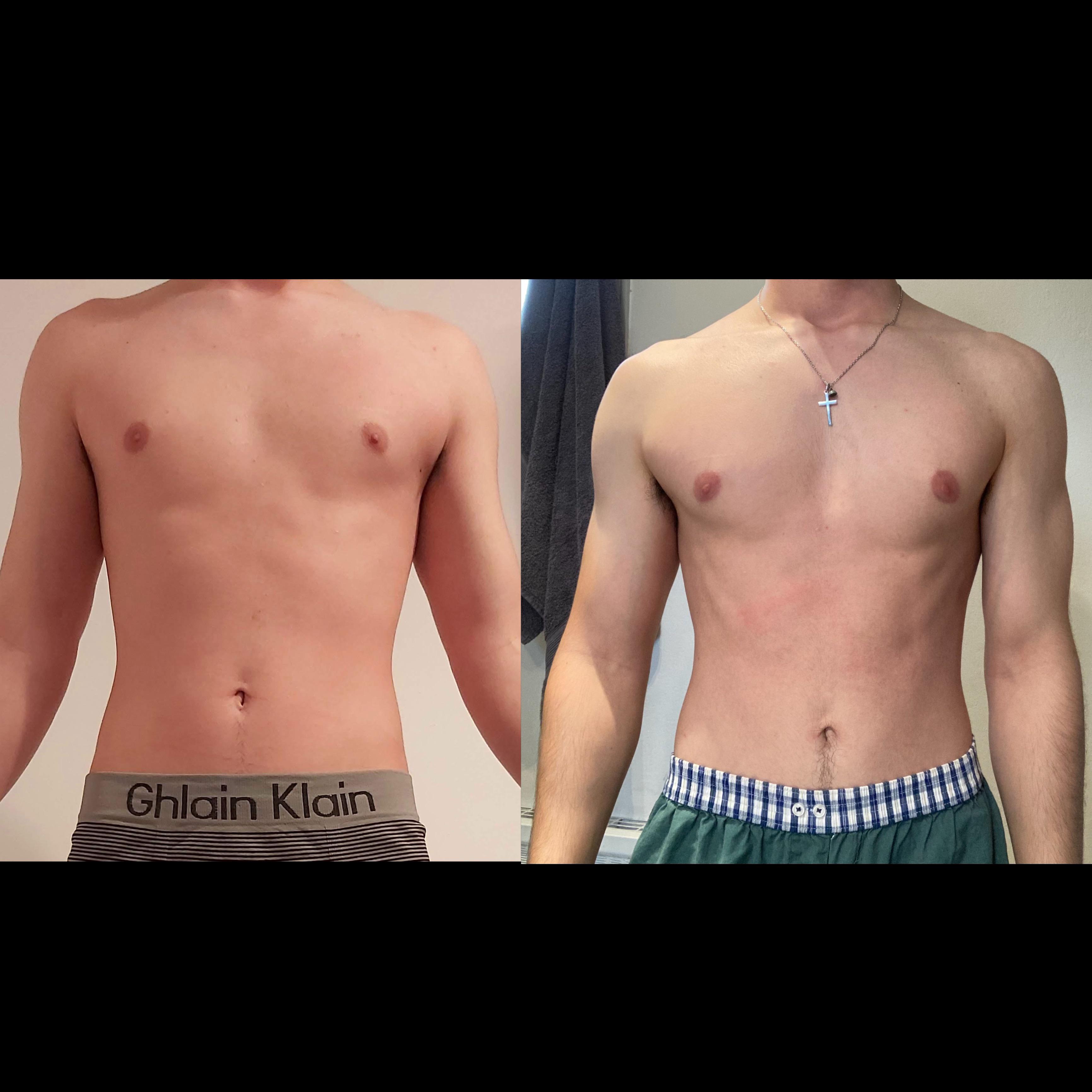 56kg to lbs