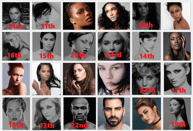 winners of antm