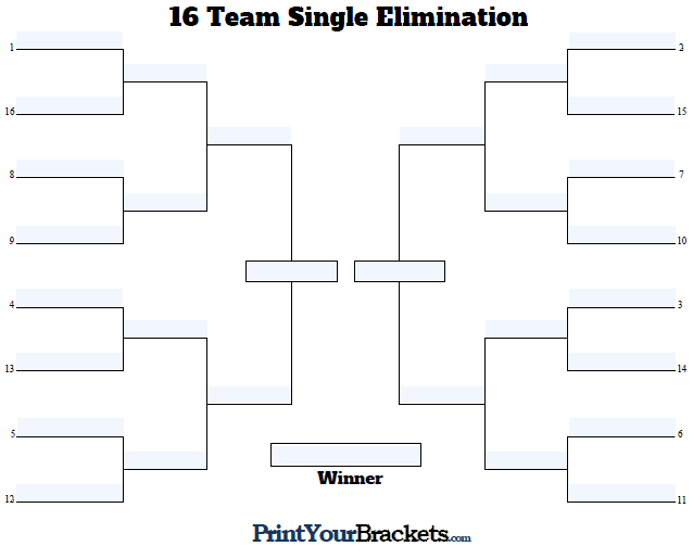 tournament chart maker