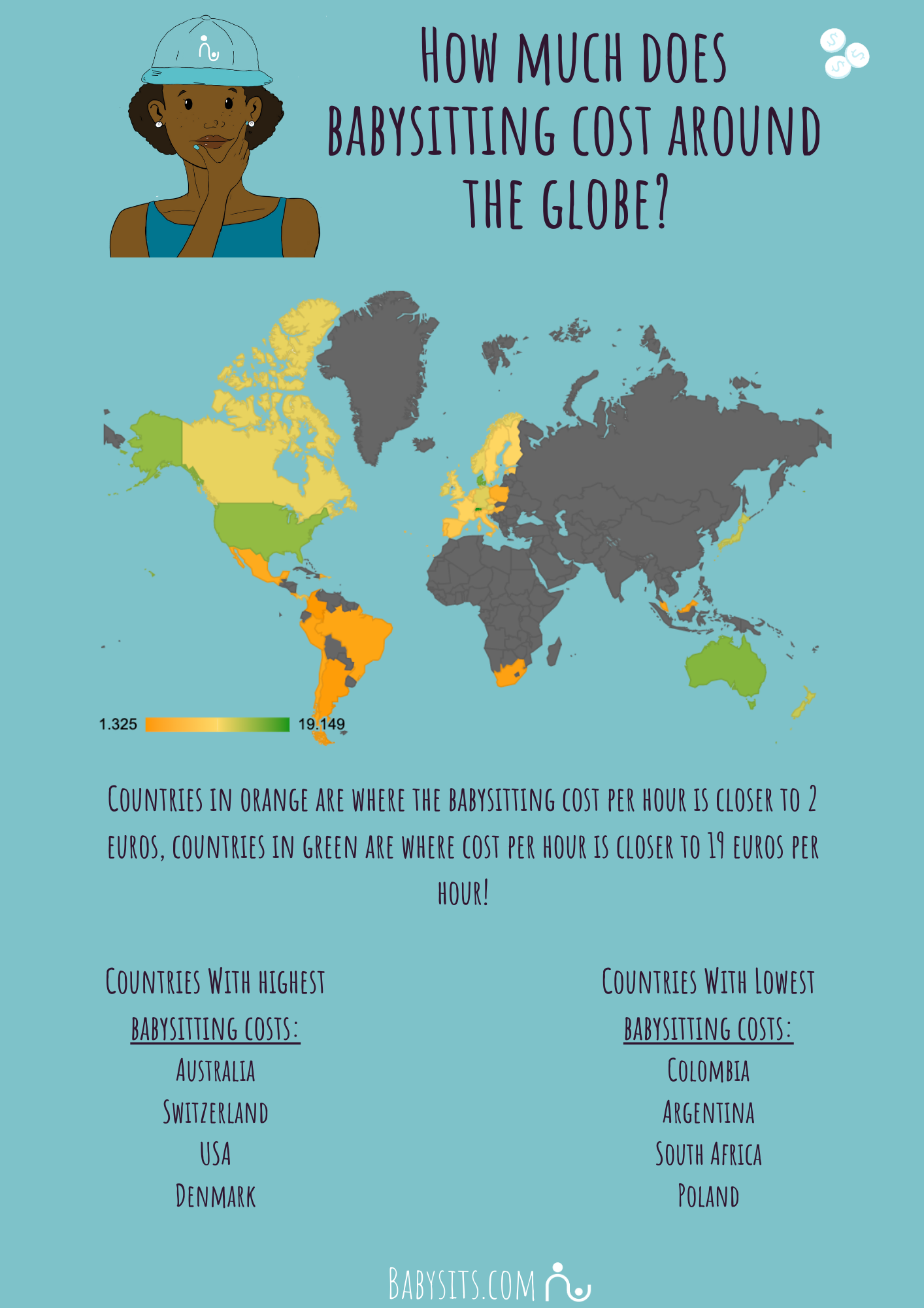 babysitting rates per hour australia