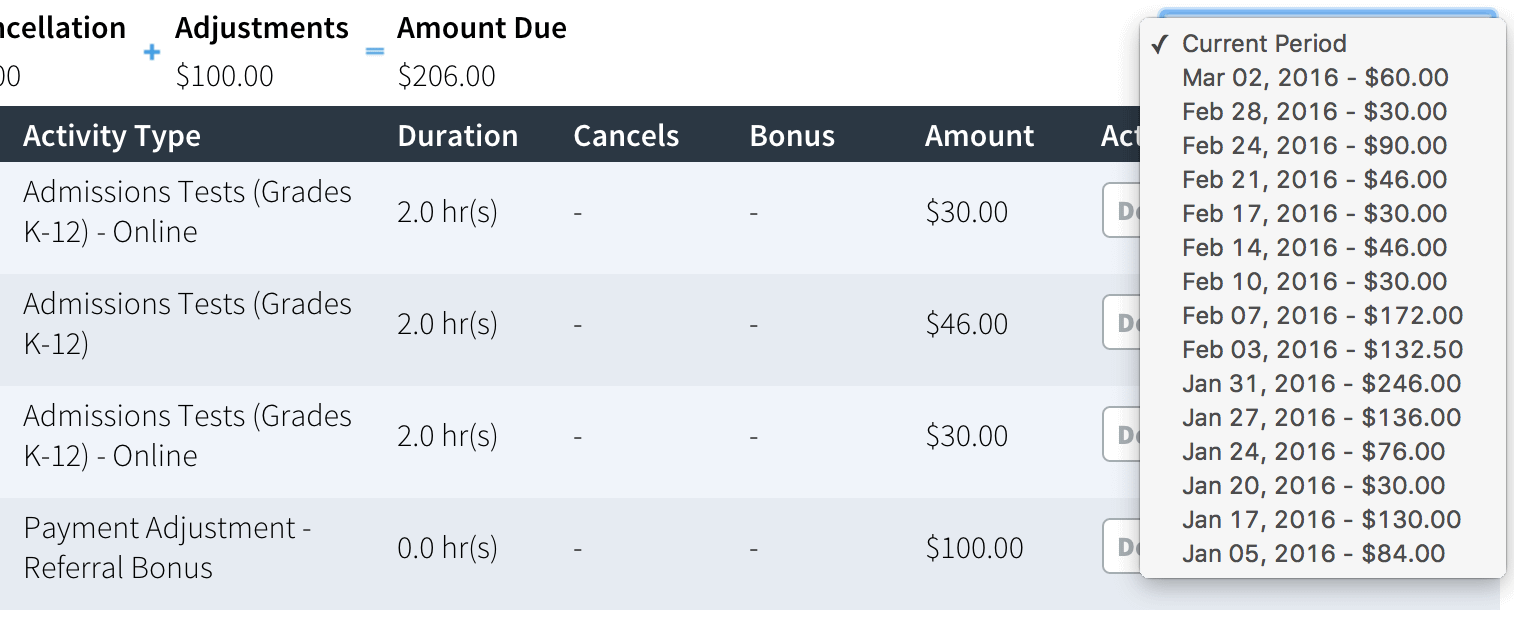 varsity tutors cost reddit