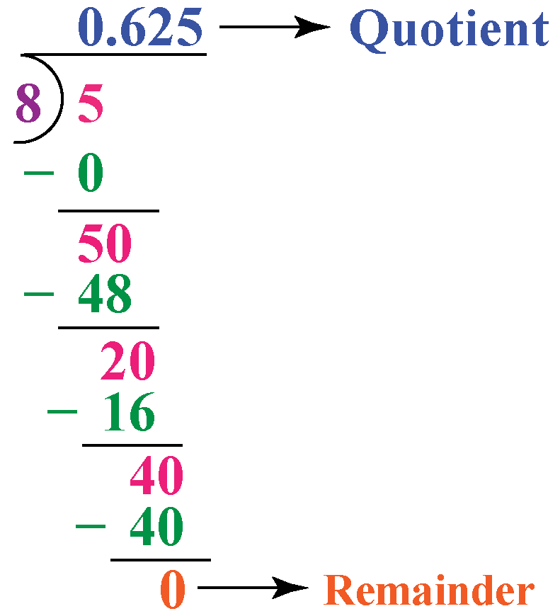 5/8 as a decimal