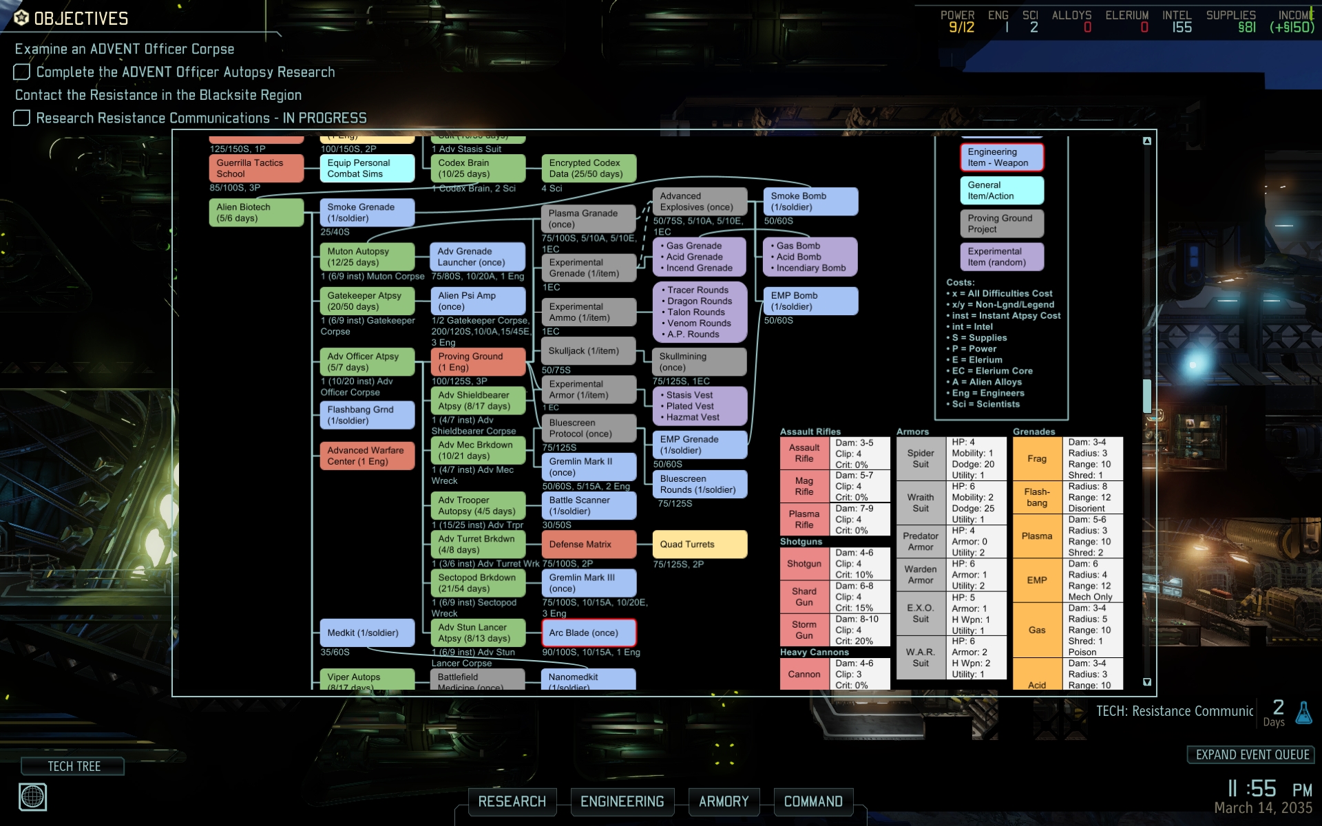 tech tree xcom 2