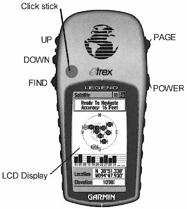 garmin etrex legend manual download