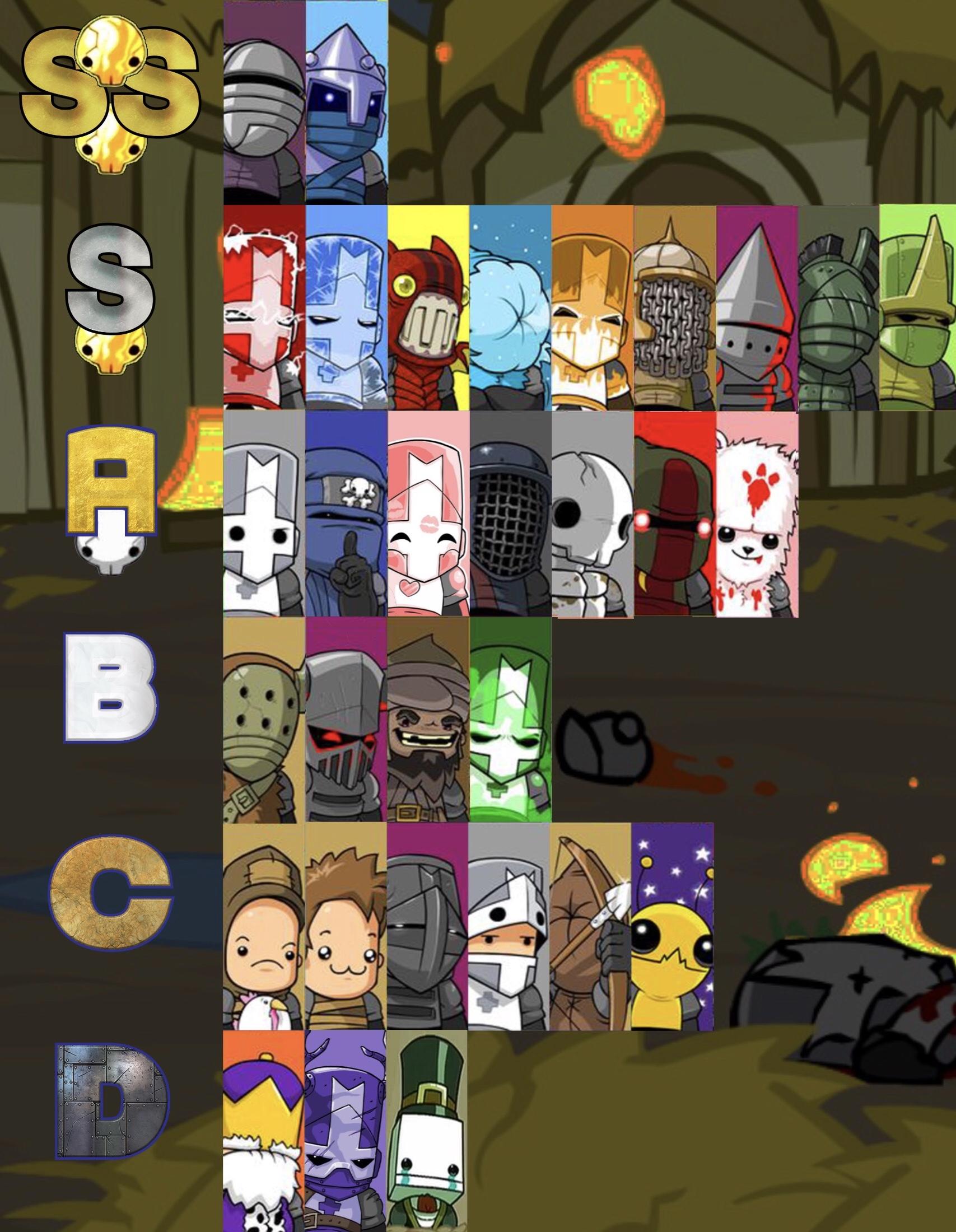 castle crashers builds