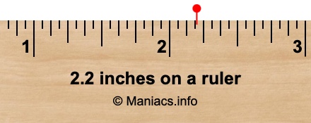 2.2 inches to cm