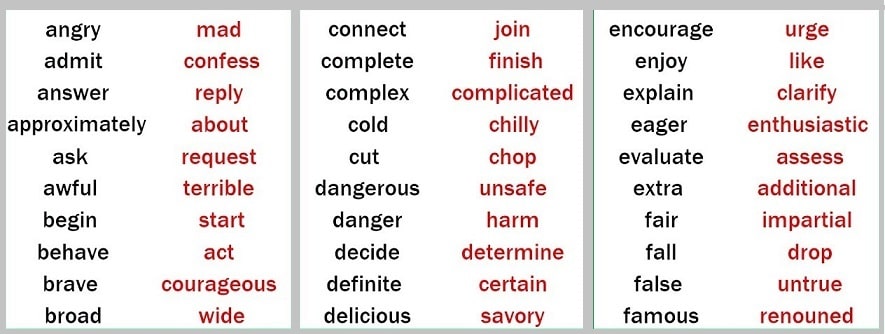 verb synonym