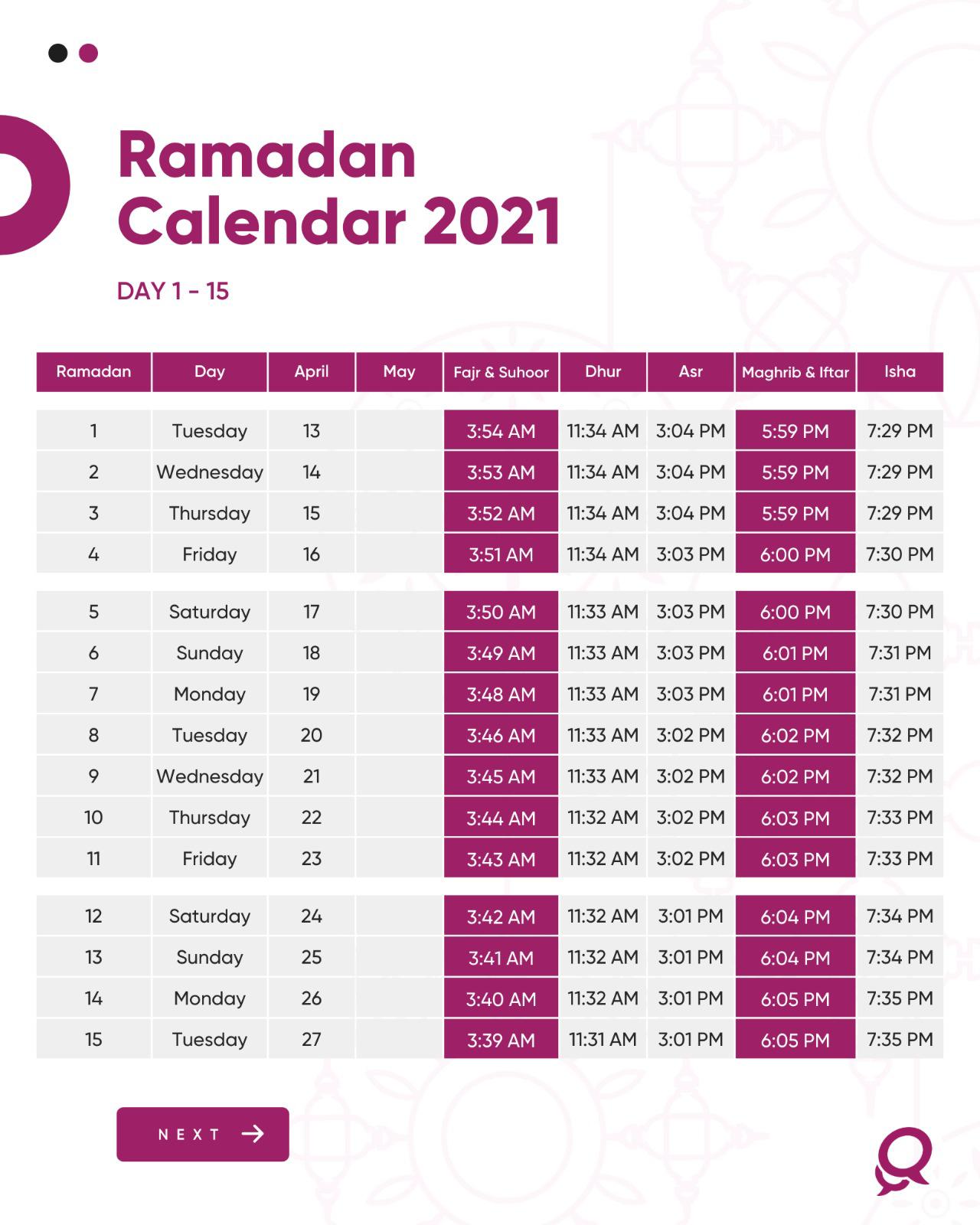 iftar time qatar